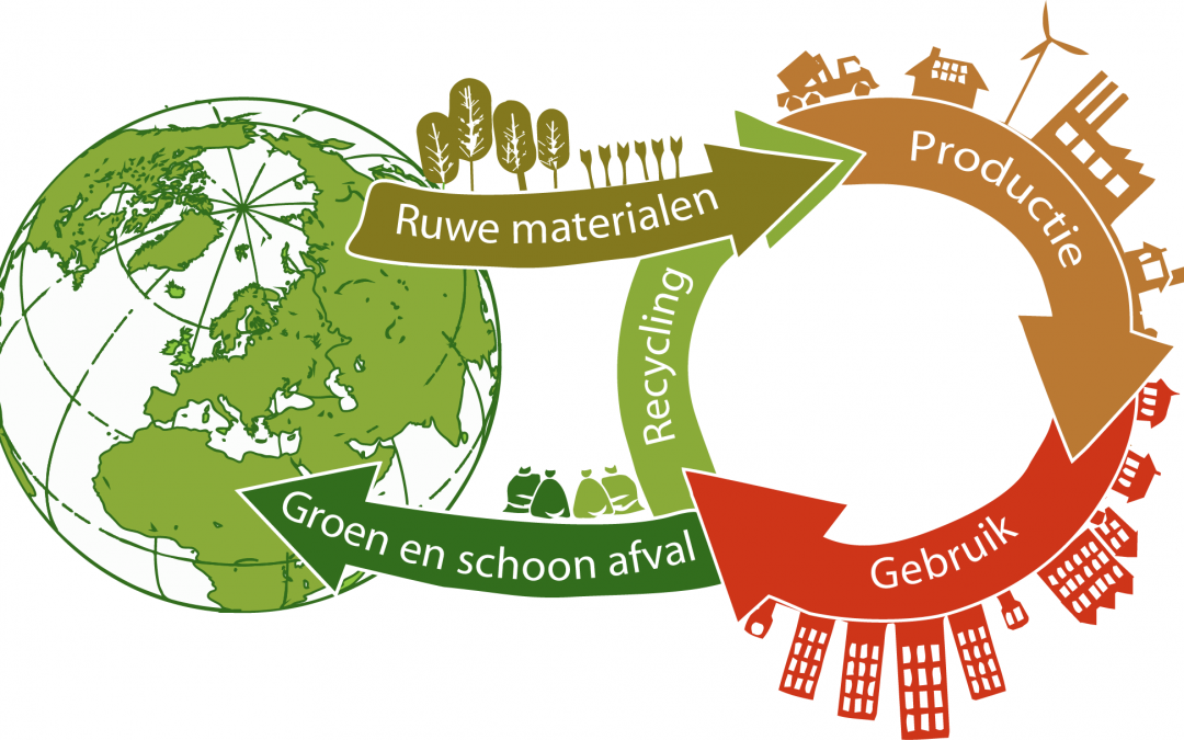 Partner bij Stichting Agrodome: samen bouwen aan een duurzame toekomst