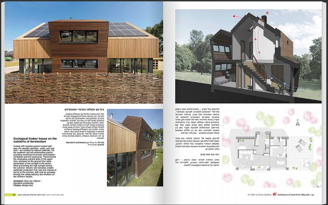 Article in Architecture of Israel #129: Green building standards