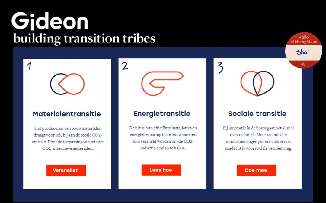 Synergie in de bouwtransitie