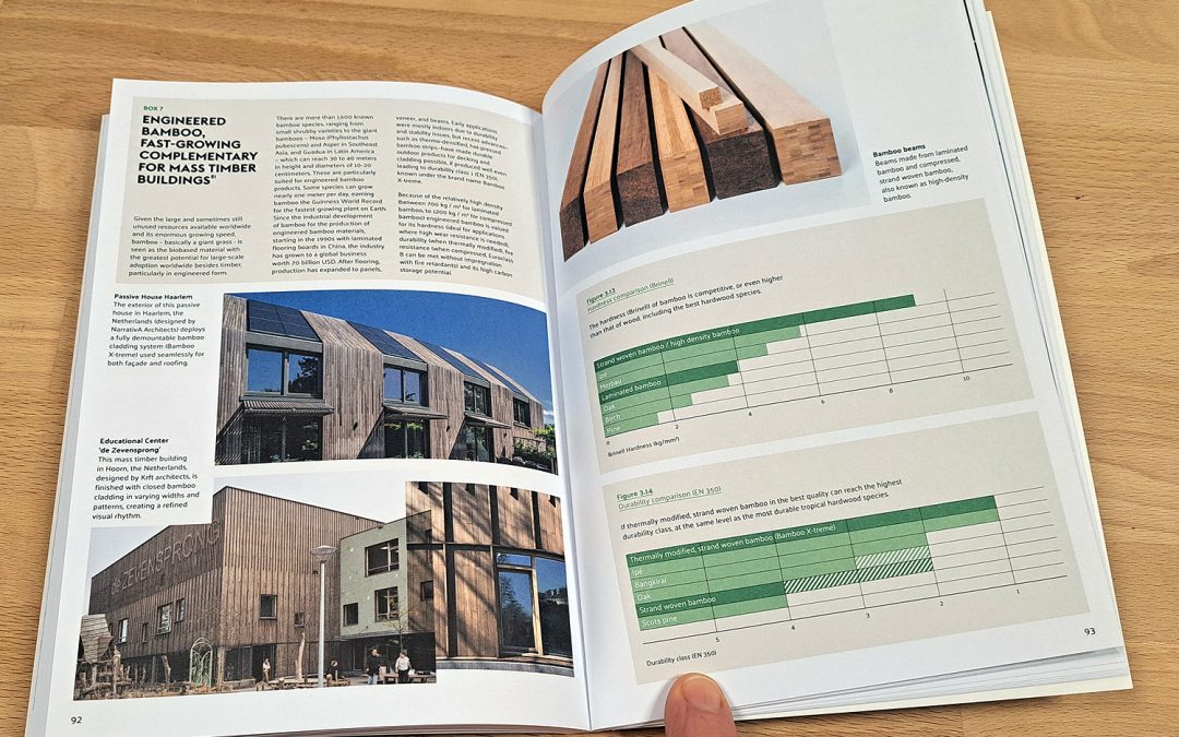 Ons project Passiefhuis Haarlem is verschenen in het boek ‘The Timber Truth’